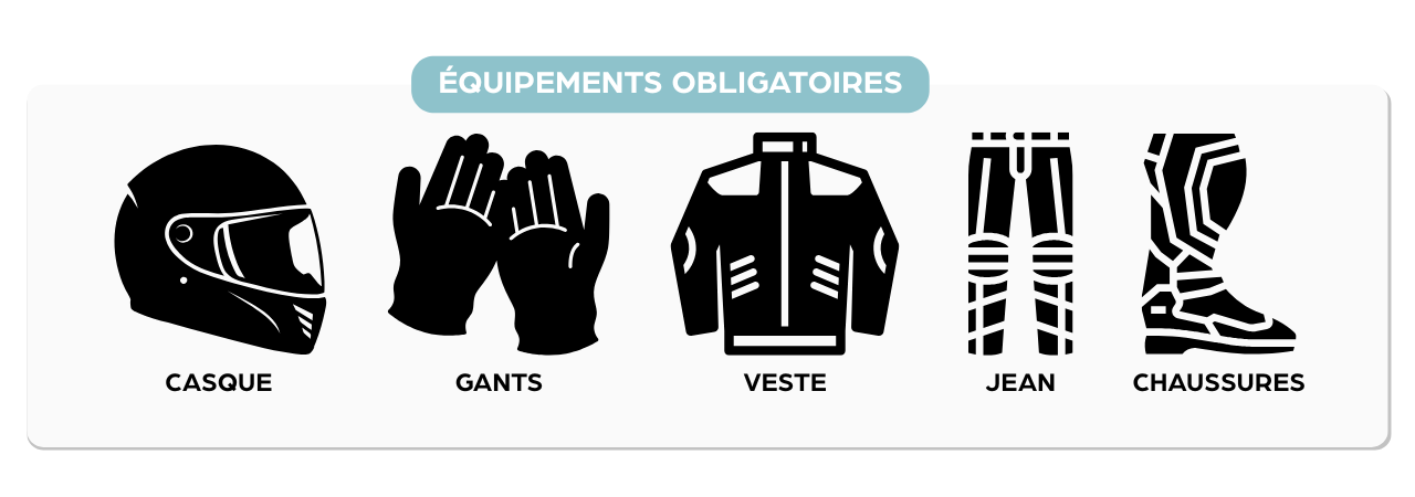 Equipements obligatoires permis moto