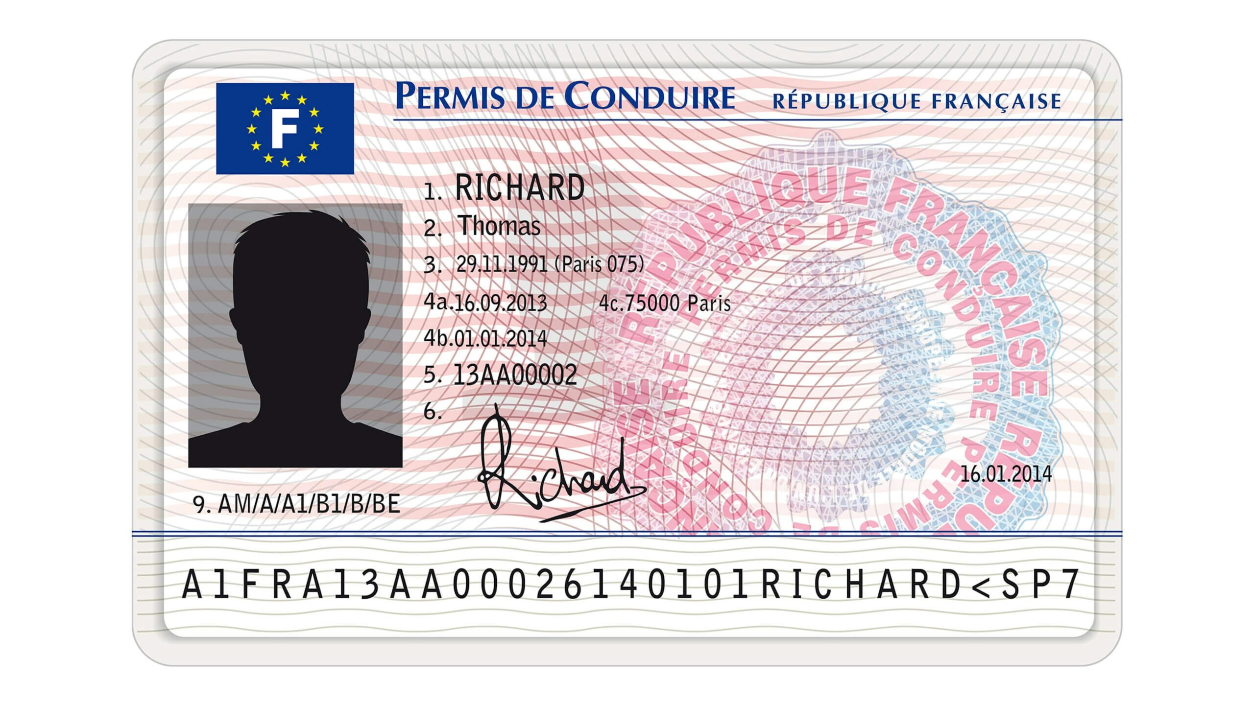 Documents à fournir pour inscription permis